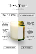 Load image into Gallery viewer, Hello Sunshine - Signature Candle (Grapefruit + Geranium + Lime)
